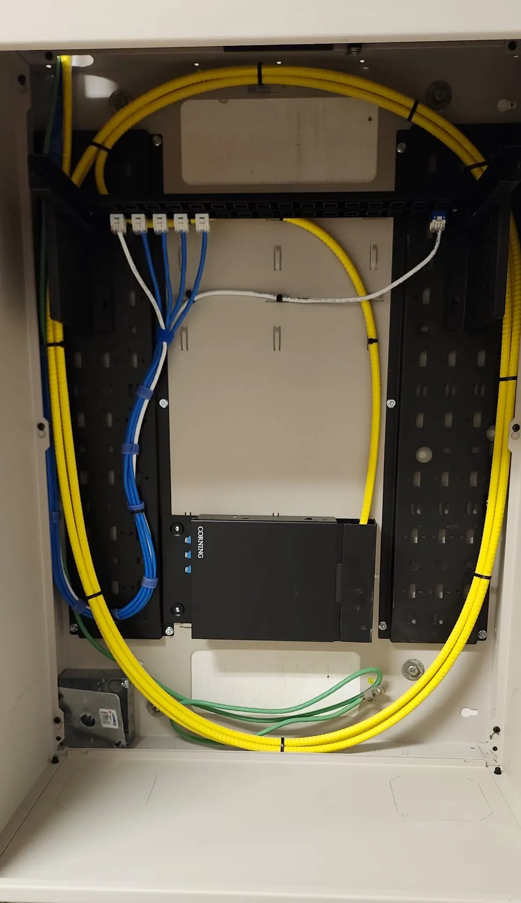 Fibre-optic backbone and patch-panel installation